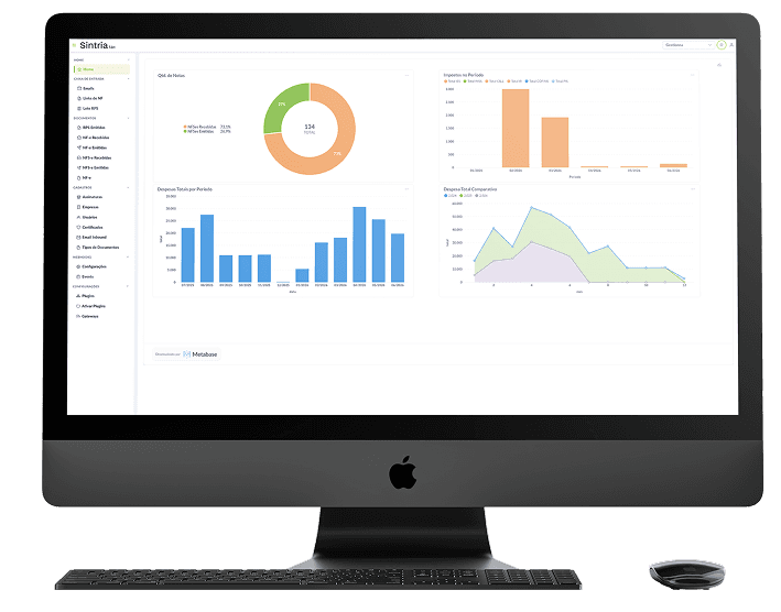 Computador com Dashboard